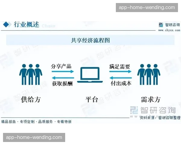 产业链上下游在本阶段正尝试通过共享库存机制缓解大规模赛事的物料压力